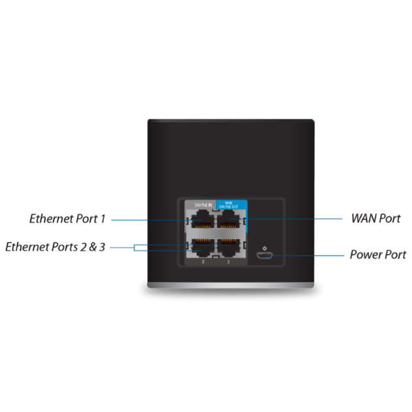 UBIQUITI Ruteador Inalámbrico AirCube - Imagen 2